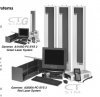Система лазерных центраторов GAMMEX A3000A