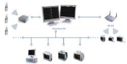 Мониторная станция Mindray Hipervisorvi