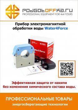 Средство от накипи Water4force