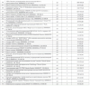 Продажа медицинского оборудования, мебели