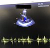 УЗИ GE Healthcare Vivid T8
