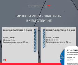 КОНМЕТ Микро и Мини-пластины в чем отличие?