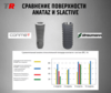КОНМЕТ - сравнение поверхности ANATAZ и SLActive !!!