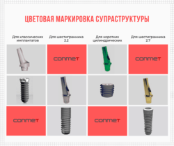 КОНМЕТ - Цветовая маркировка супраструктуры