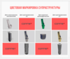 КОНМЕТ - Цветовая маркировка супраструктуры