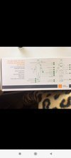 B-Cure Laser