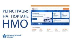 Подготовка пакета документов медработников для аккредитации в ФАЦ