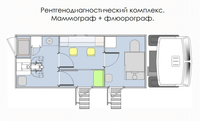 Передвижной медицинский комплекс лучевой диагностики