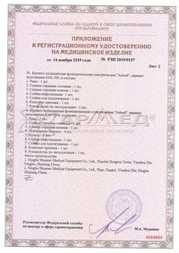 Медицинские кровати Армед SAE-201 с матрасом