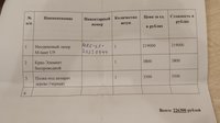 Неодимовый лазер для удаления тату и перманентного макияжа