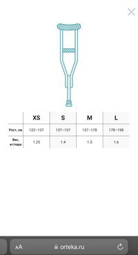 Костыли bronigen BPC размер М