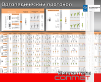 Ортопедический протокол имплантатов КОНМЕТ