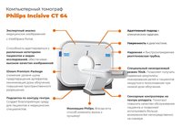  Компьютерный томограф Philips Incisive CT 64 