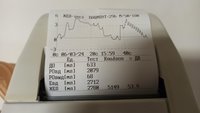 Спирометр-спирограф СпироС-100