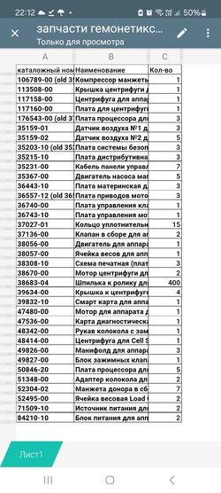 Запасные части к аппвратам haemonetics  новые со склада в москве