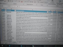 Запяасти к медоборужованию со склада в Москве