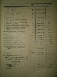 Набор большой операционный Н-148 ВОРСМА 1988 год, СССР