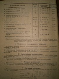 Набор большой операционный Н-148 ВОРСМА 1988 год, СССР