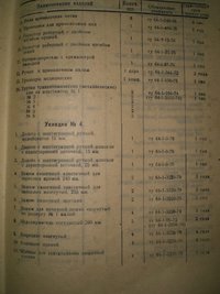 Набор большой операционный Н-148 ВОРСМА 1988 год, СССР