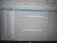 Запяасти к медоборужованию со склада в Москве