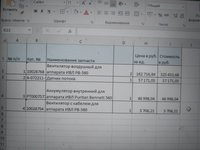 Запчасти к ивл npb560 новые со склада