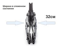 Инвалидное Кресло-коляска Omega Luxe 550, ширина 46см, новое