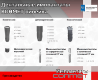 Дентальные имплантаты КОНМЕТ линейка (титановый сплав Ti6Al7Nb)