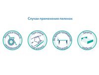 Пеленки CamillaMed 60х90, 30 штук в упаковке