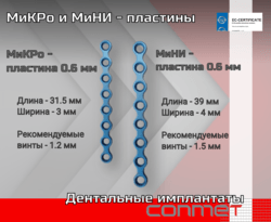 МиКРо и МиНИ - пластины КОНМЕТ