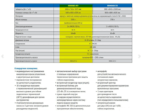 Моюще-дезинфицирующая машина универсальная BHT inn