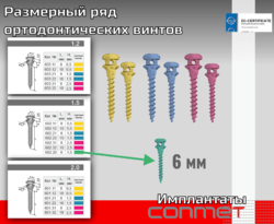 Размерный ряд ортодонтических винтов