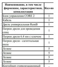 Stryker универсальная дрель RemB