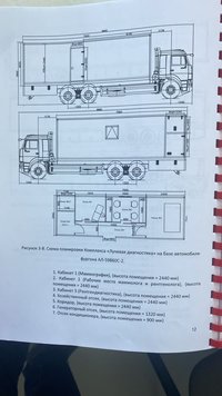 Передвижной флюорограф/маммограф (Комплекс «Лучевая диагностика»