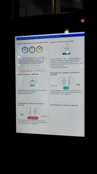 Биоимпеданс. Умные анализаторы состава тела для медицинских центров