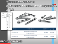 Миниимплантаты ортодонтические подскуловые Ø 2.0