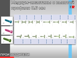 Медиум-пластины c высотой профиля 0.6 мм 