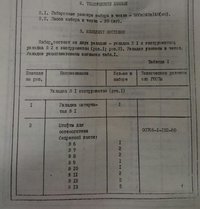 Набор Остеосинтез модернизированный.