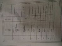 Набор Остеосинтез модернизированный.