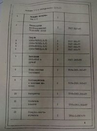 Набор Остеосинтез модернизированный.
