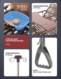 Медицинская многофункциональная механическая кровать д/лежачих больных