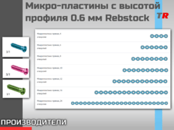 Микро-пластины c высотой профиля 0.6 мм Rebstock