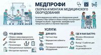 Сборка лабораторной мебели 