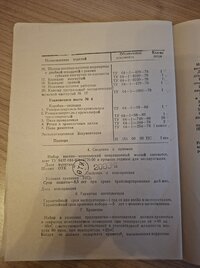Хирургический набор малый операционный, военно-медицинский Ворсма.Россия.