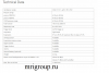 ИВЛ Prisma VENT40 Löwenstein Medical