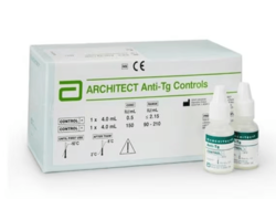 ARCHITECT Anti-Tg Controls
