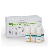 ARCHITECT Total T4 Controls