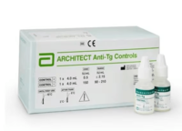 ARCHITECT Anti-Tg Controls