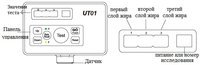 Шпикометр UT01 (KAIXIN)