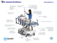 Каталки медицинские WP-02, Famed Zywiec, - функциональность, эргономичность, бактериостатичность